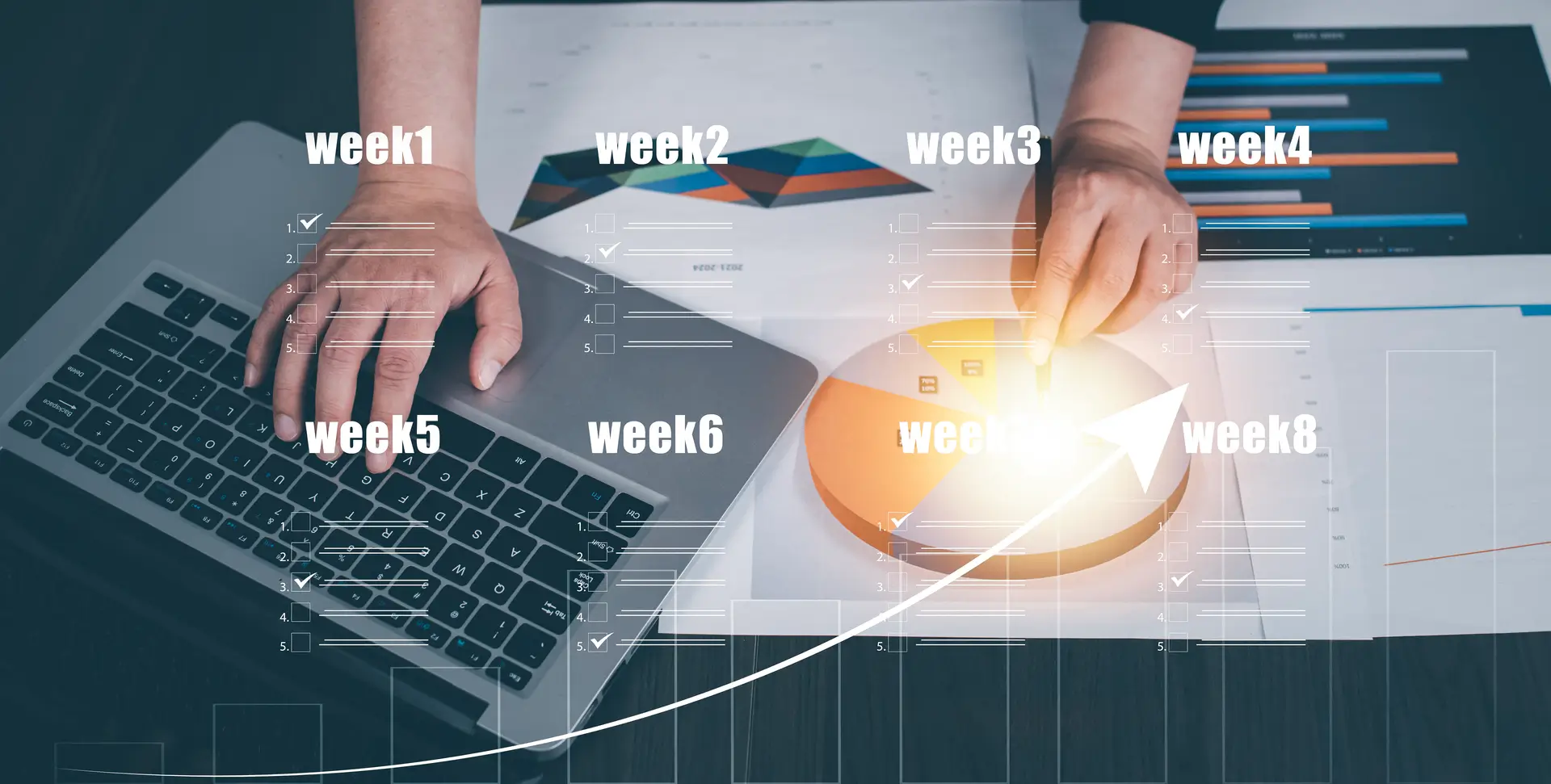 Measure Brand Awareness